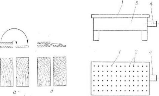 Схемы и методы подготовки шпона к облицовыванию